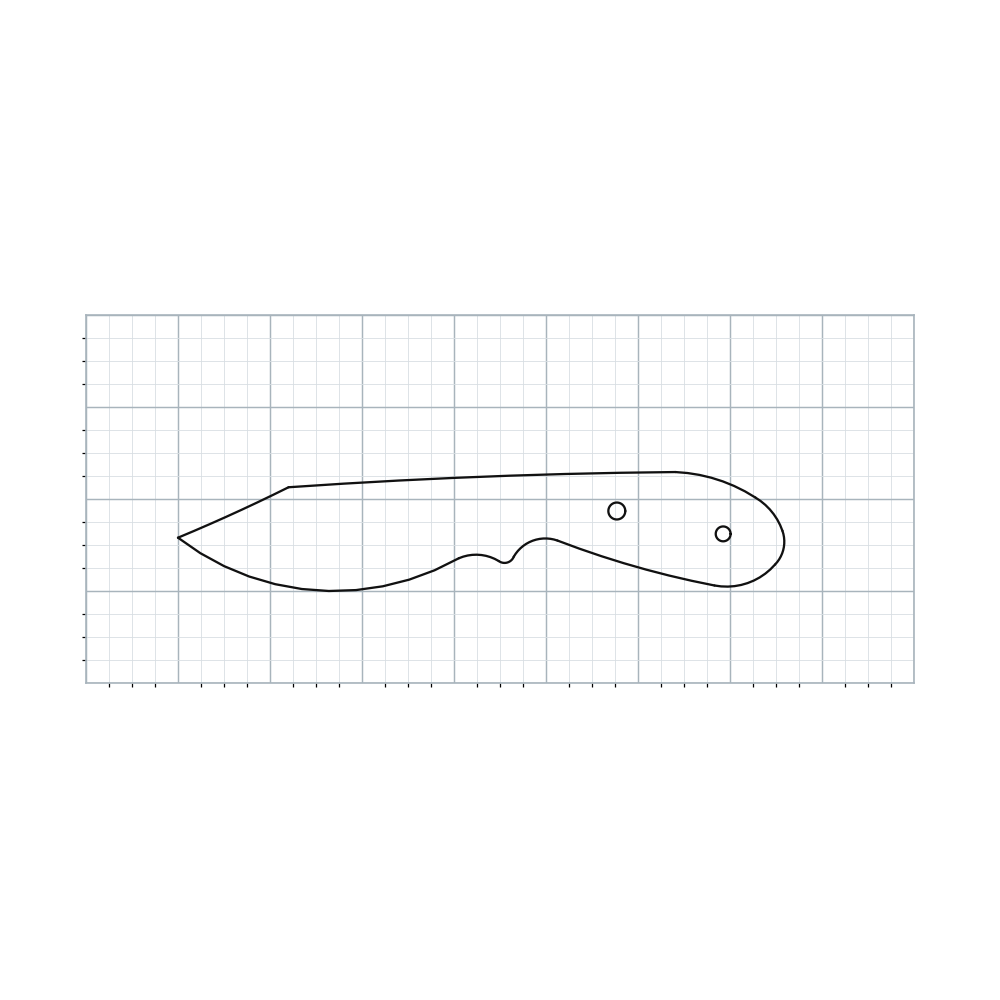 Knife Blank 123