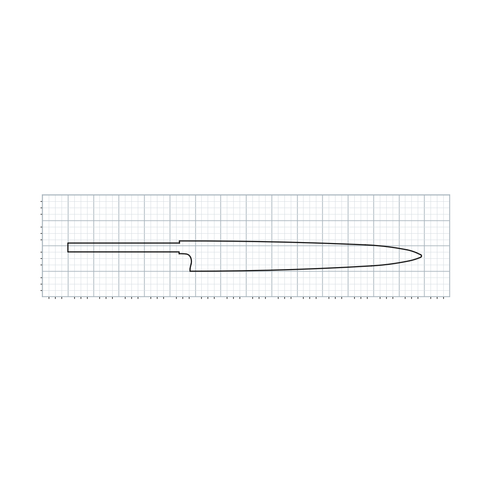 Knife Blank 125
