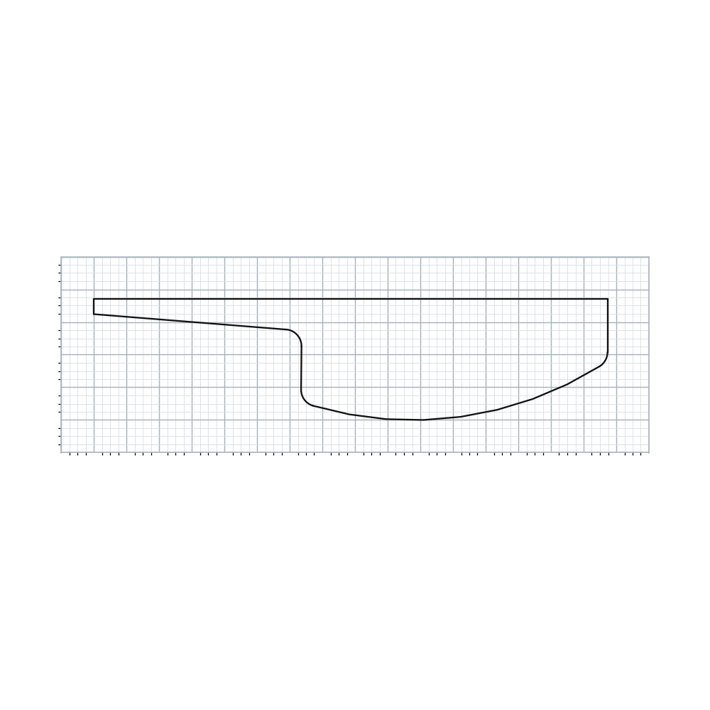 Knife Blank 129