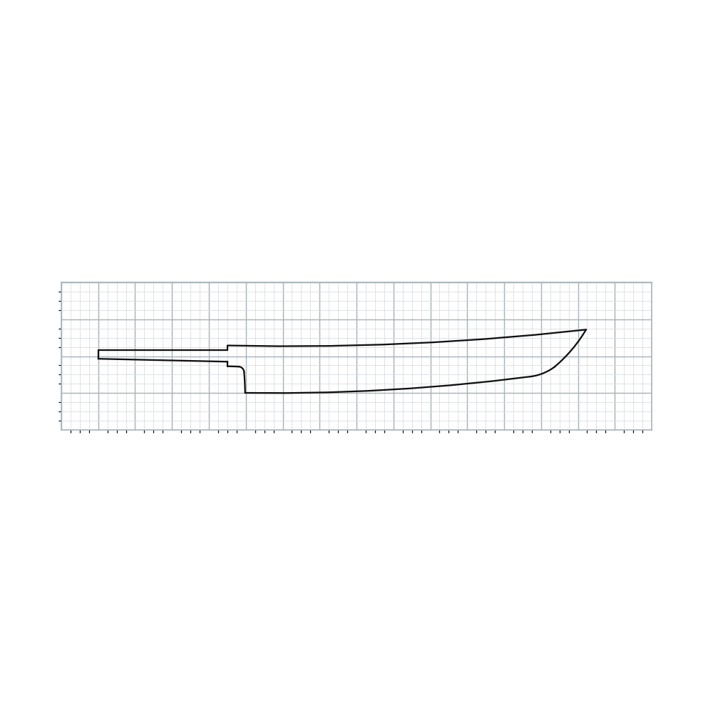 Knife Blank 132