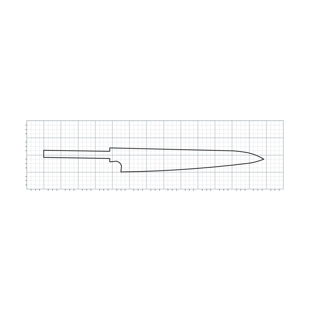 Knife Blank 140