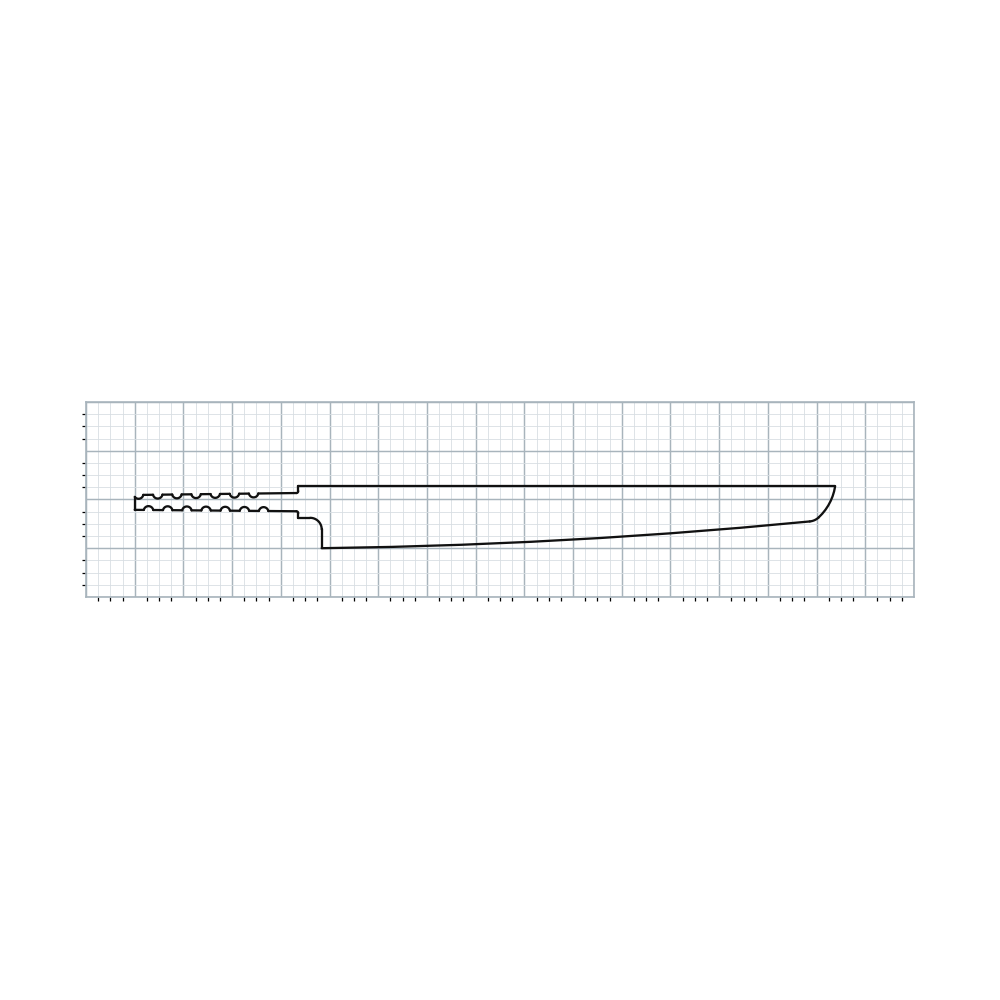 Knife Blank 145