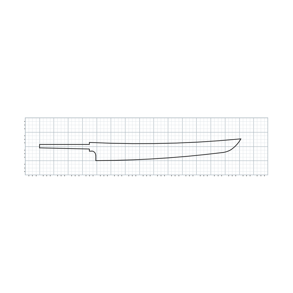 Knife Blank 147