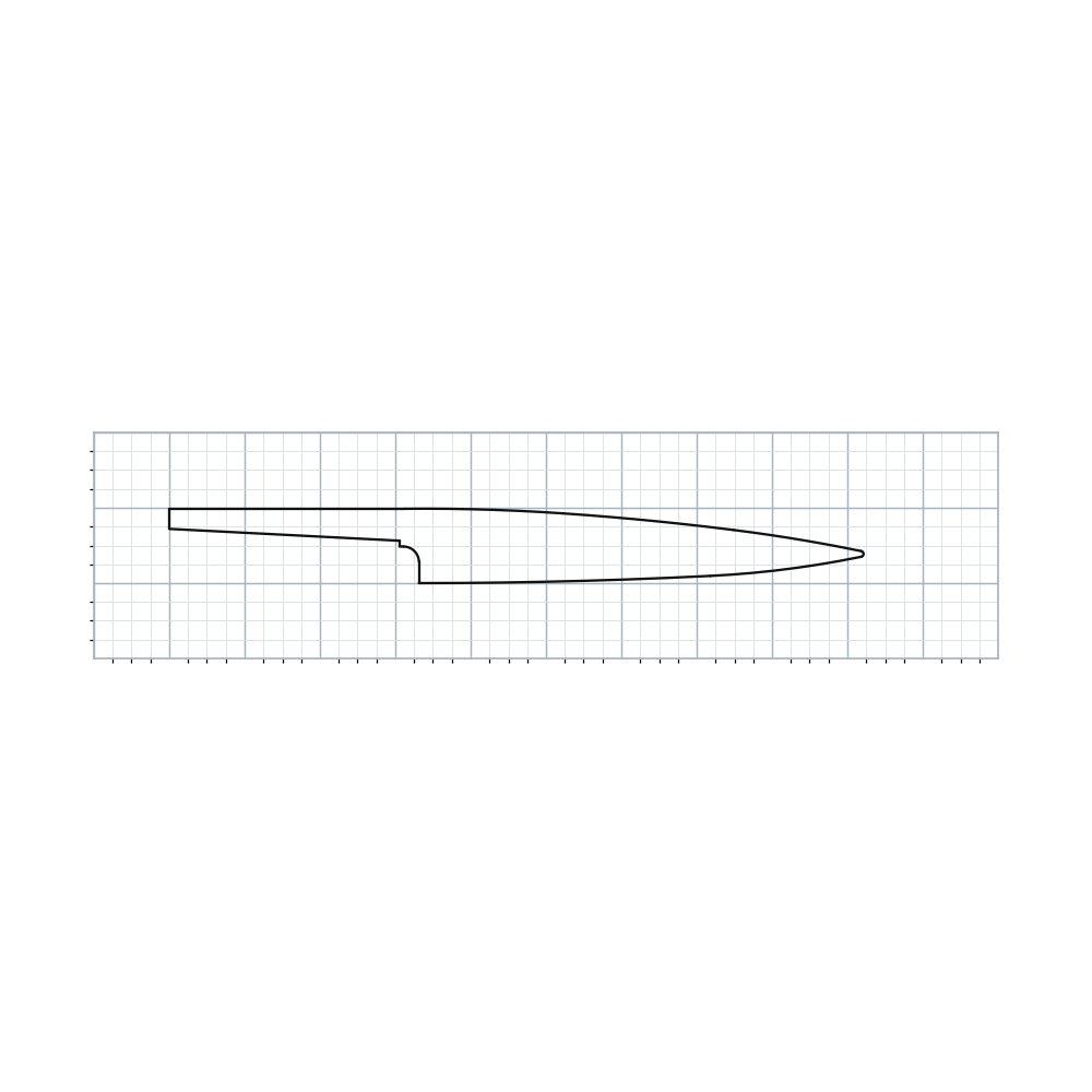 Knife Blank 154