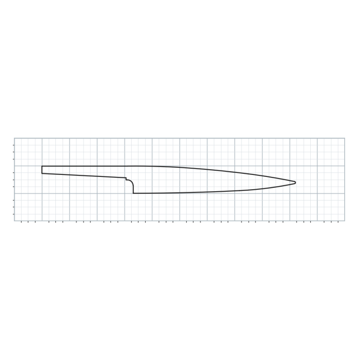 Knife Blank 154
