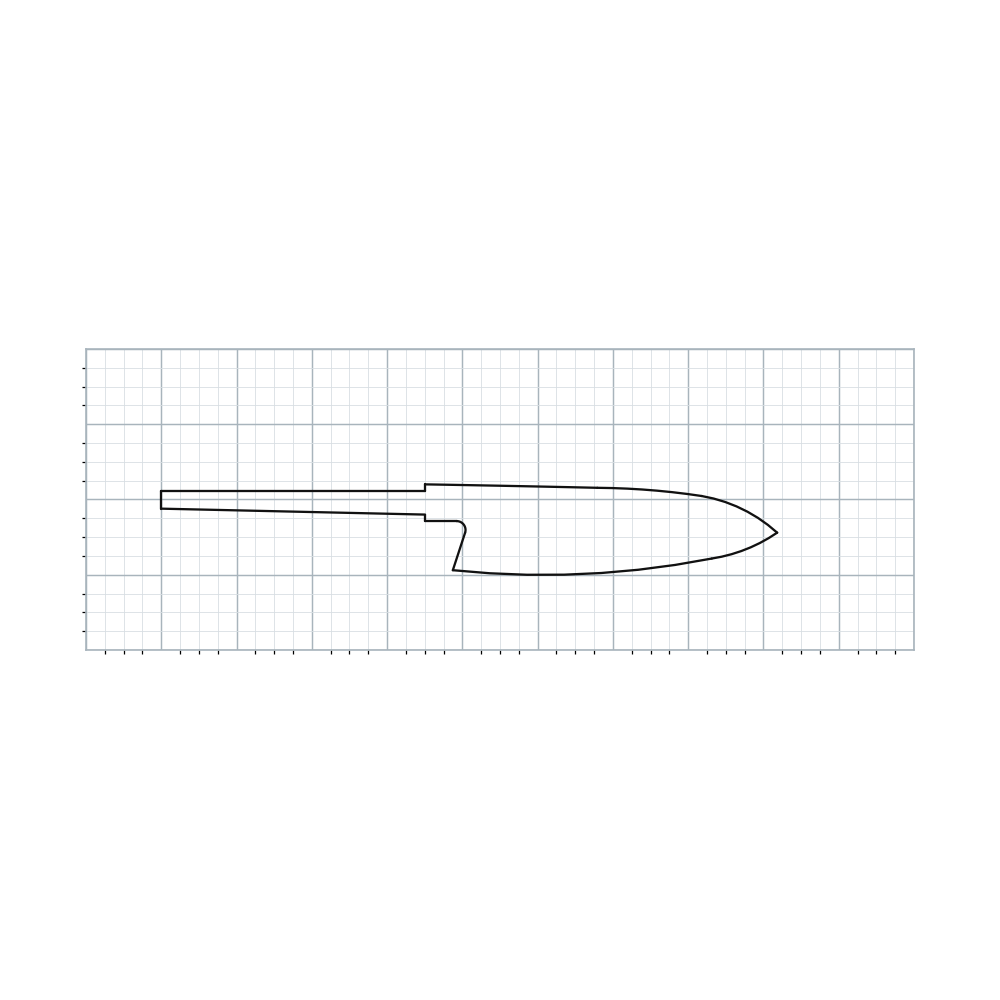 Knife Blank 159