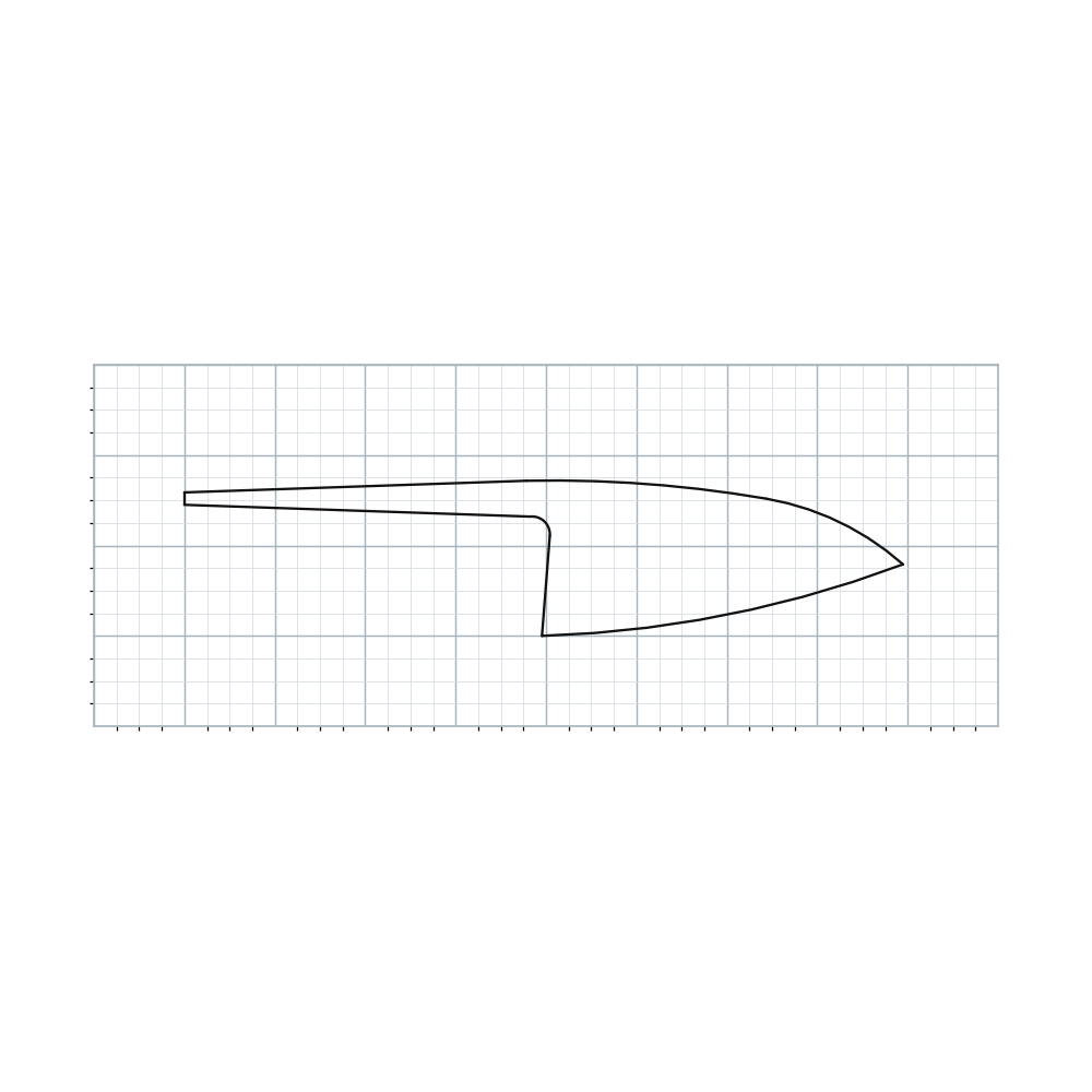 Knife Blank 160