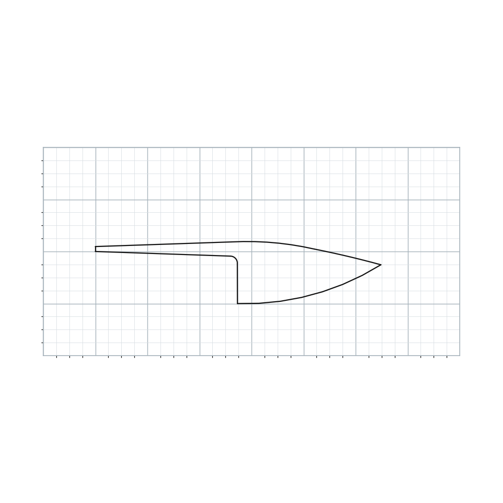 Knife Blank 161