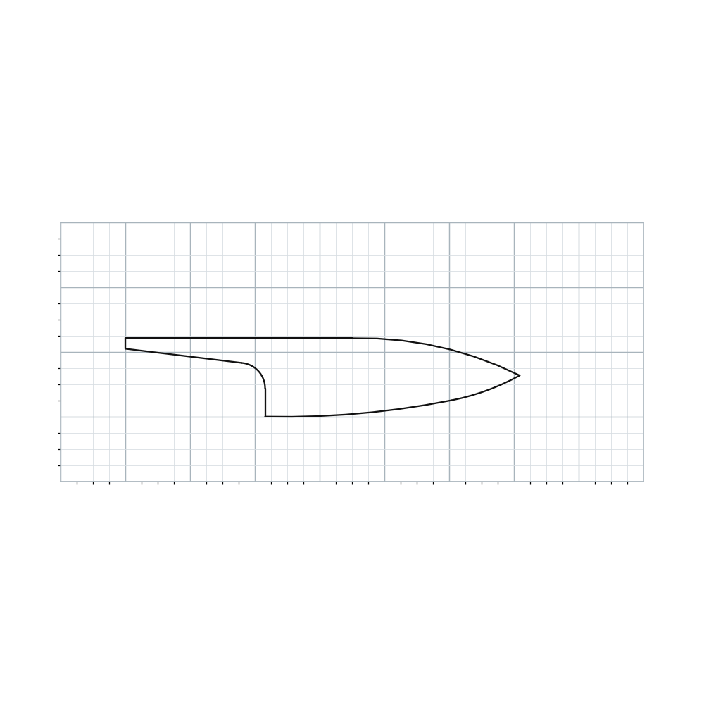 Knife Blank 162