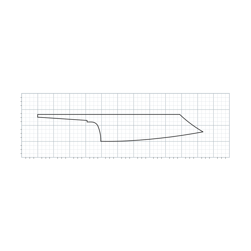 Knife Blank 163