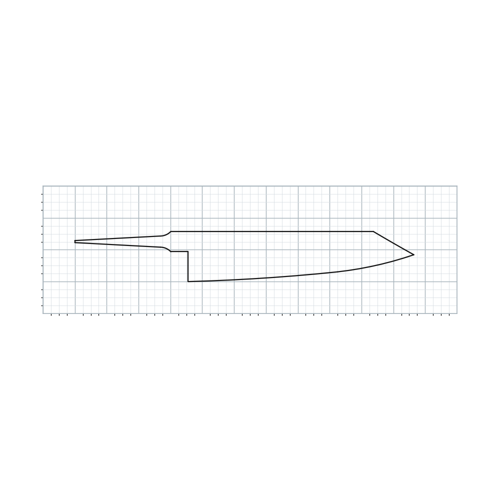 Knife Blank 164