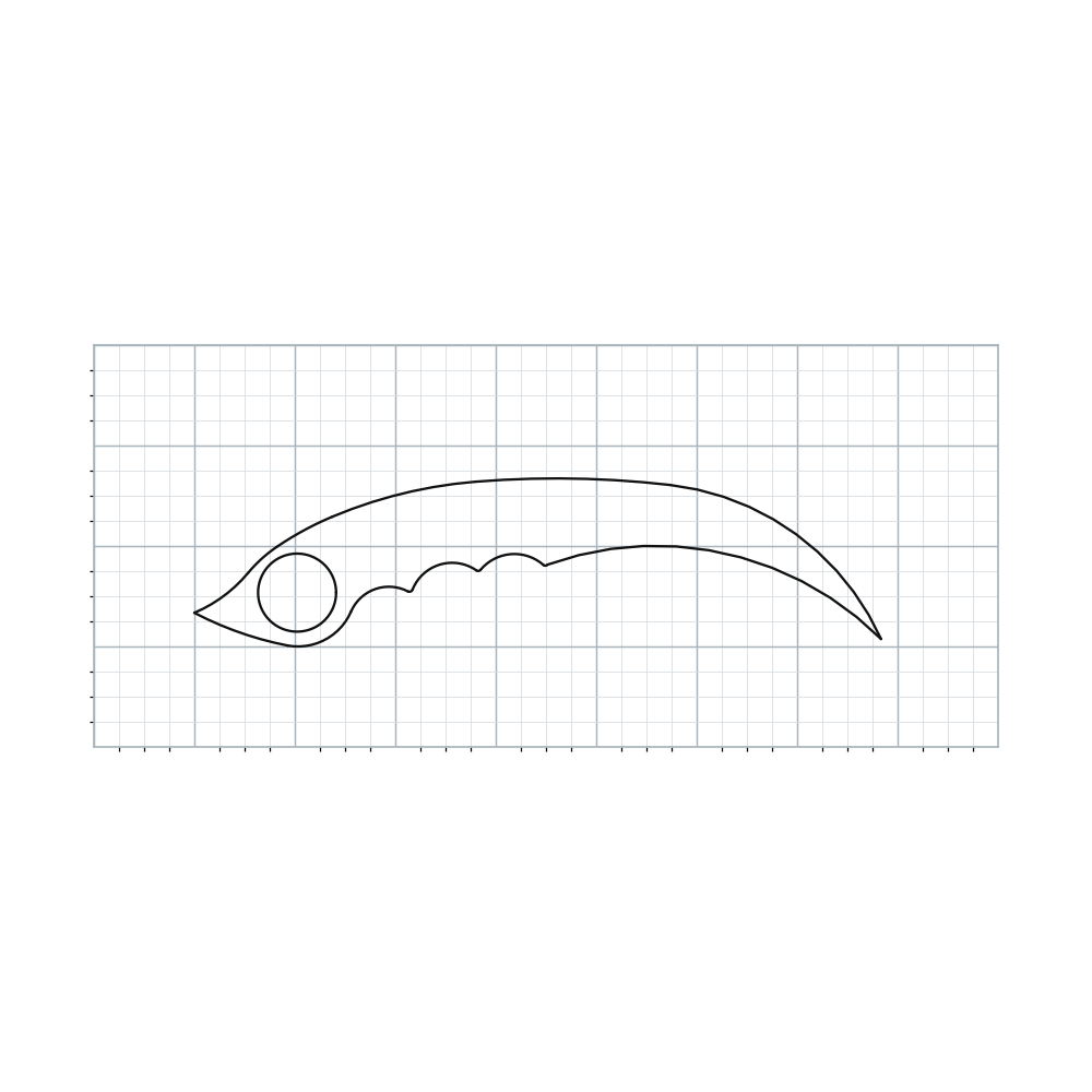 Knife Blank 171