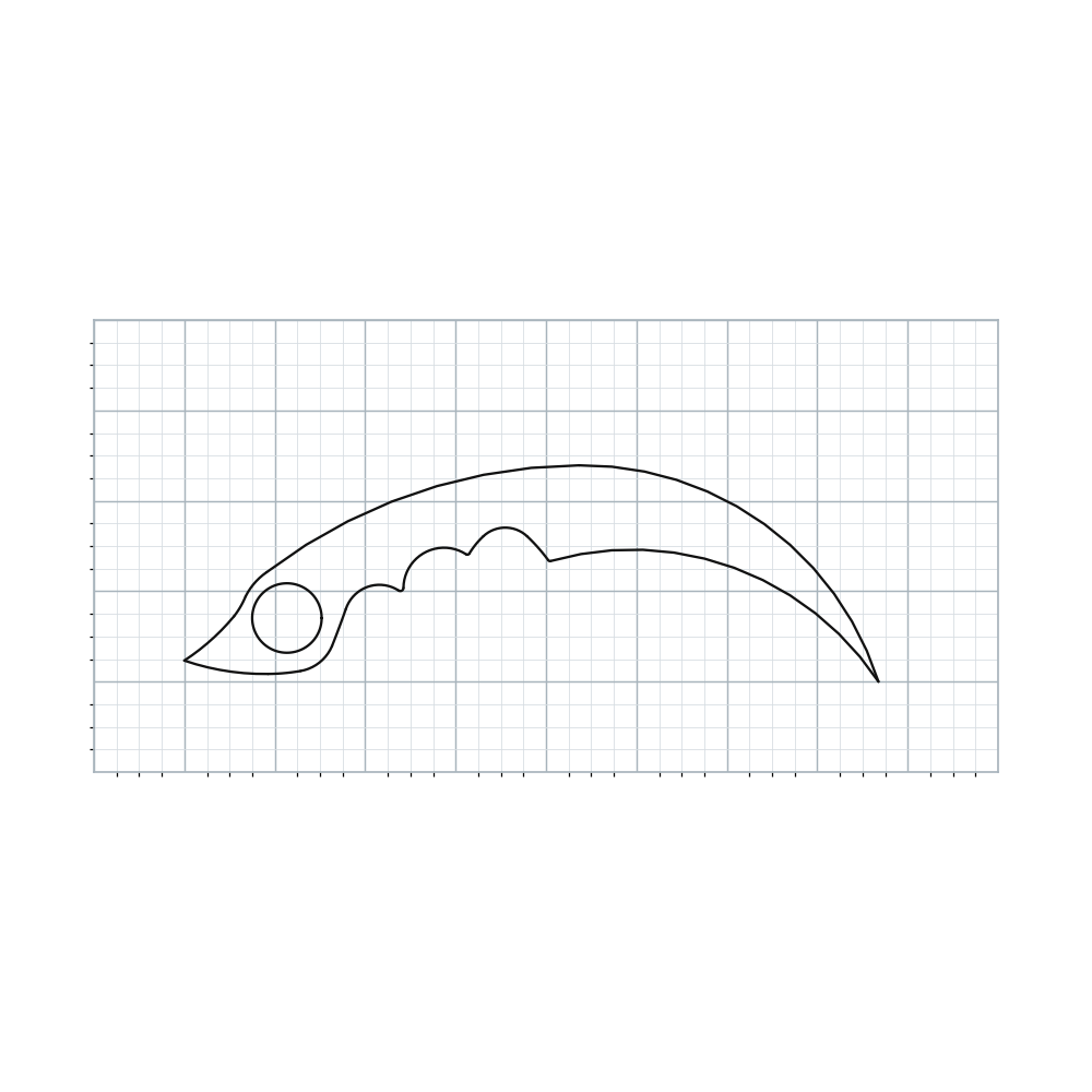 Knife Blank 173