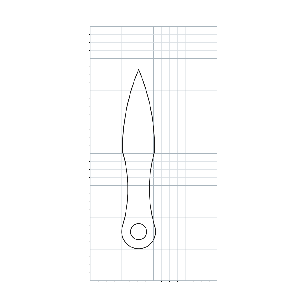 Knife Blank 181