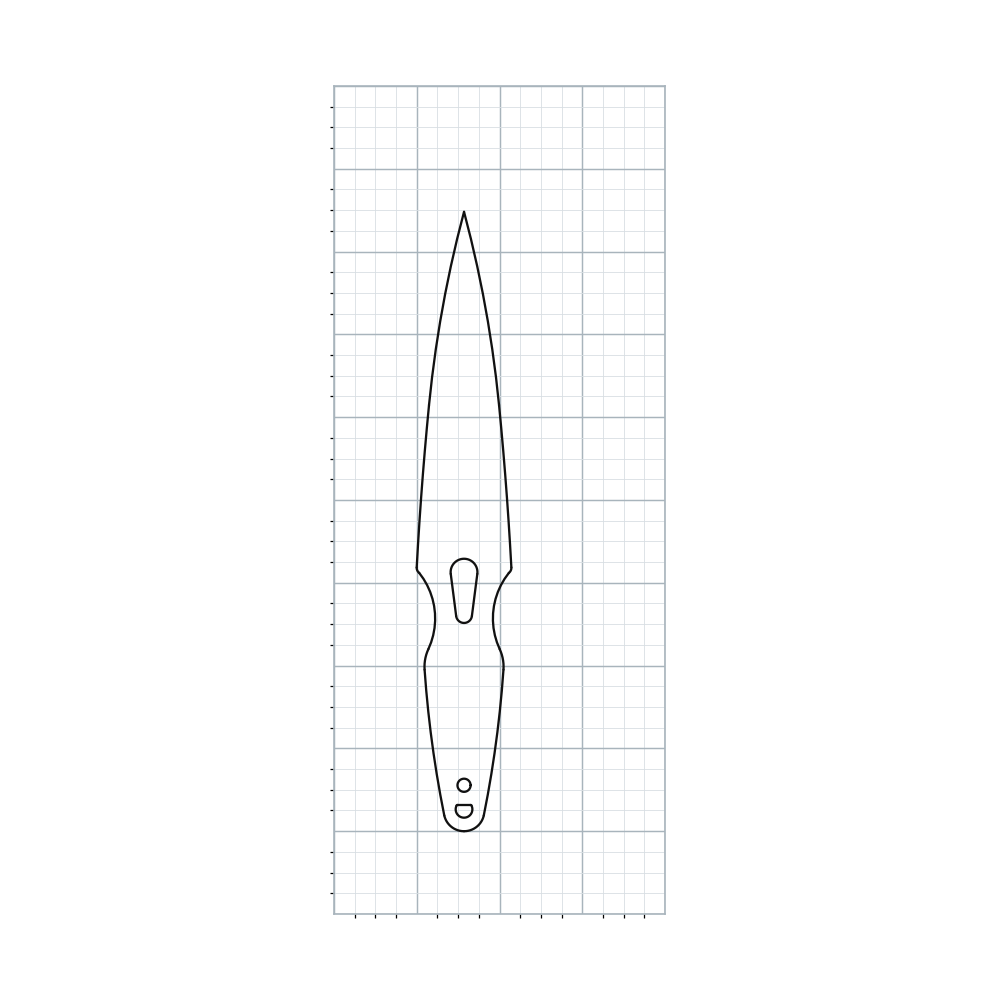 Knife Blank 182