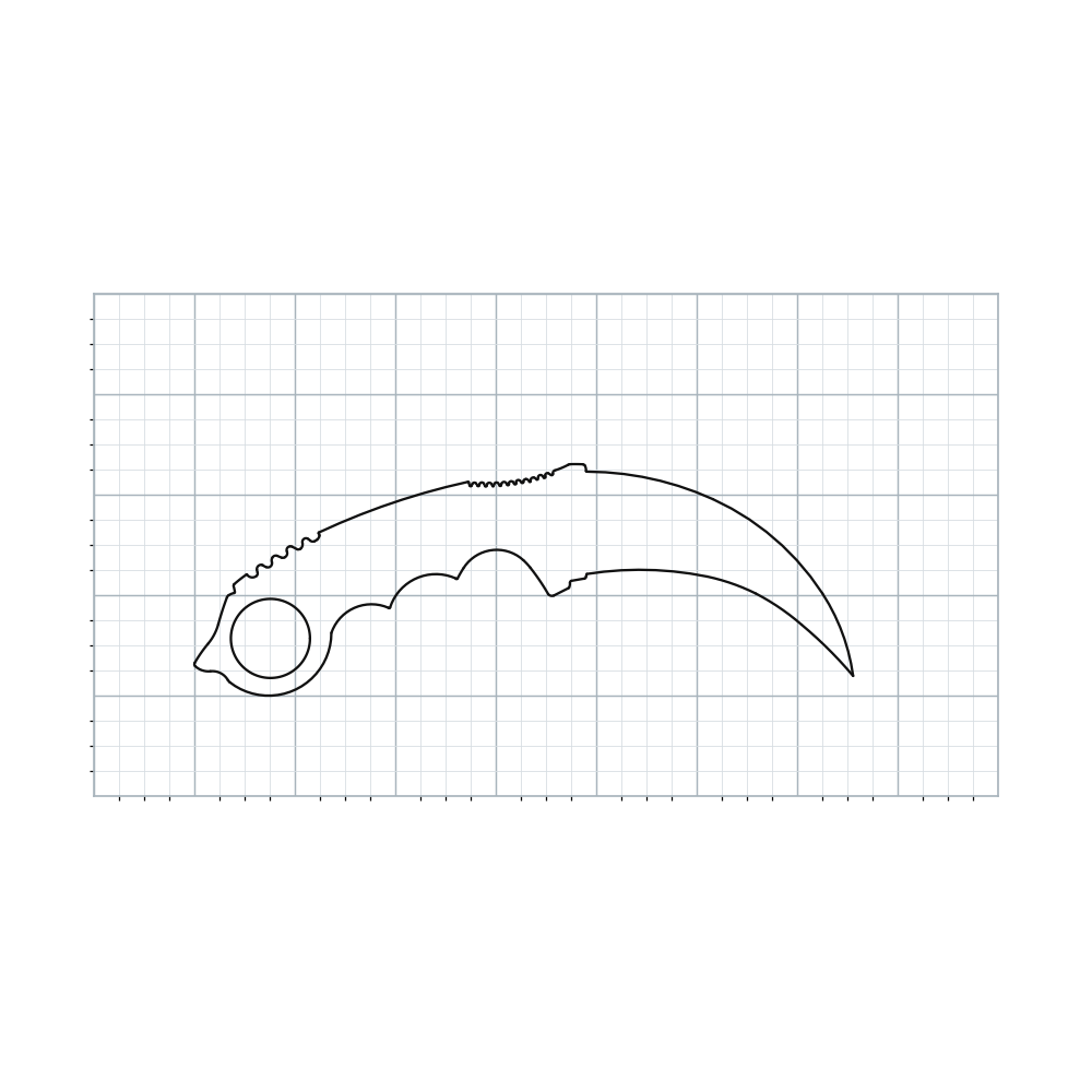 Knife Blank 186