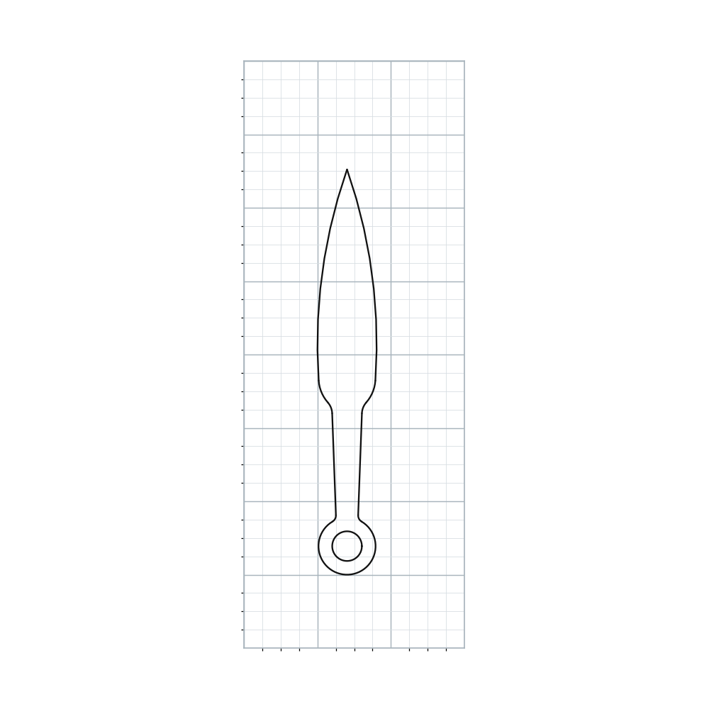 Knife Blank 191