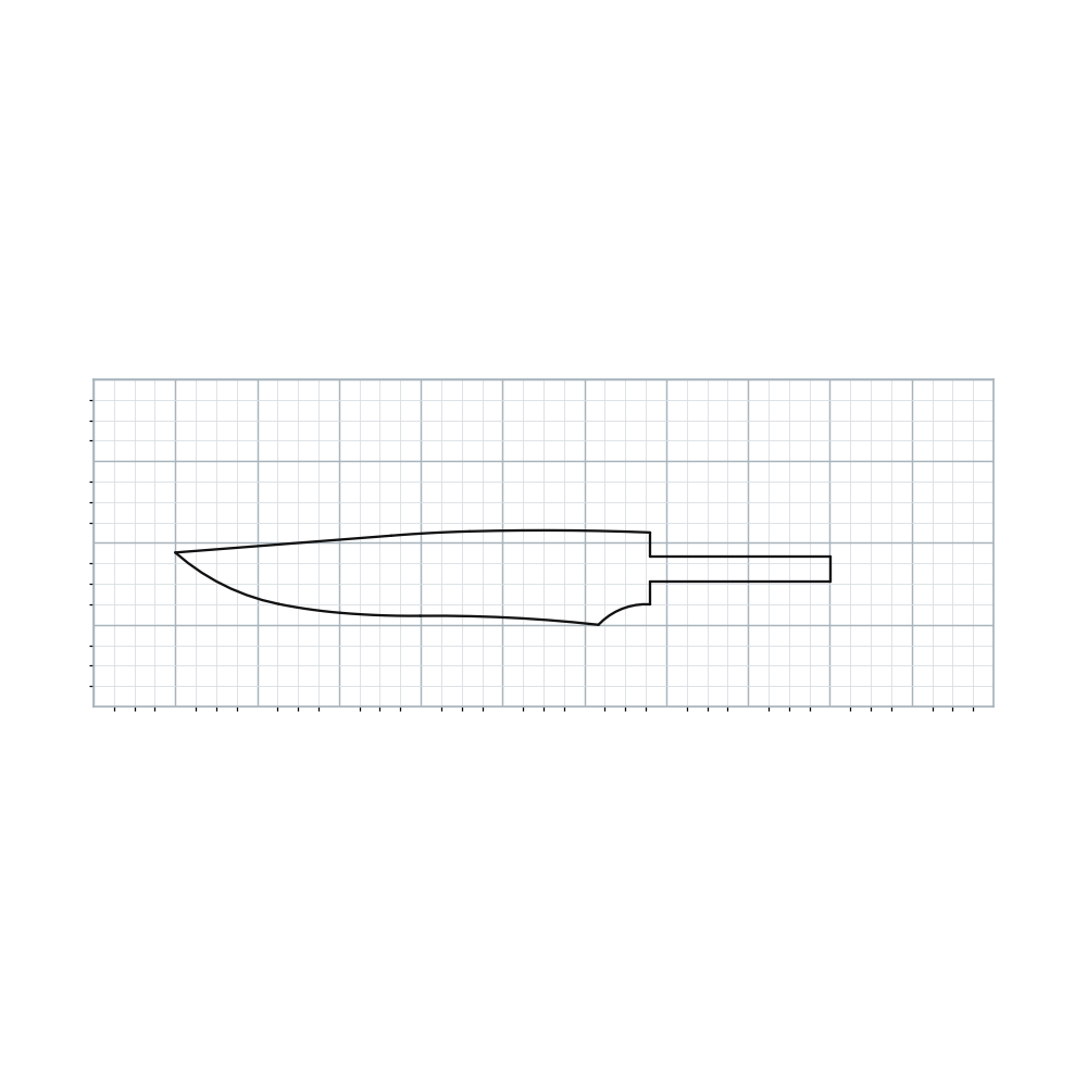 Knife Blank 206