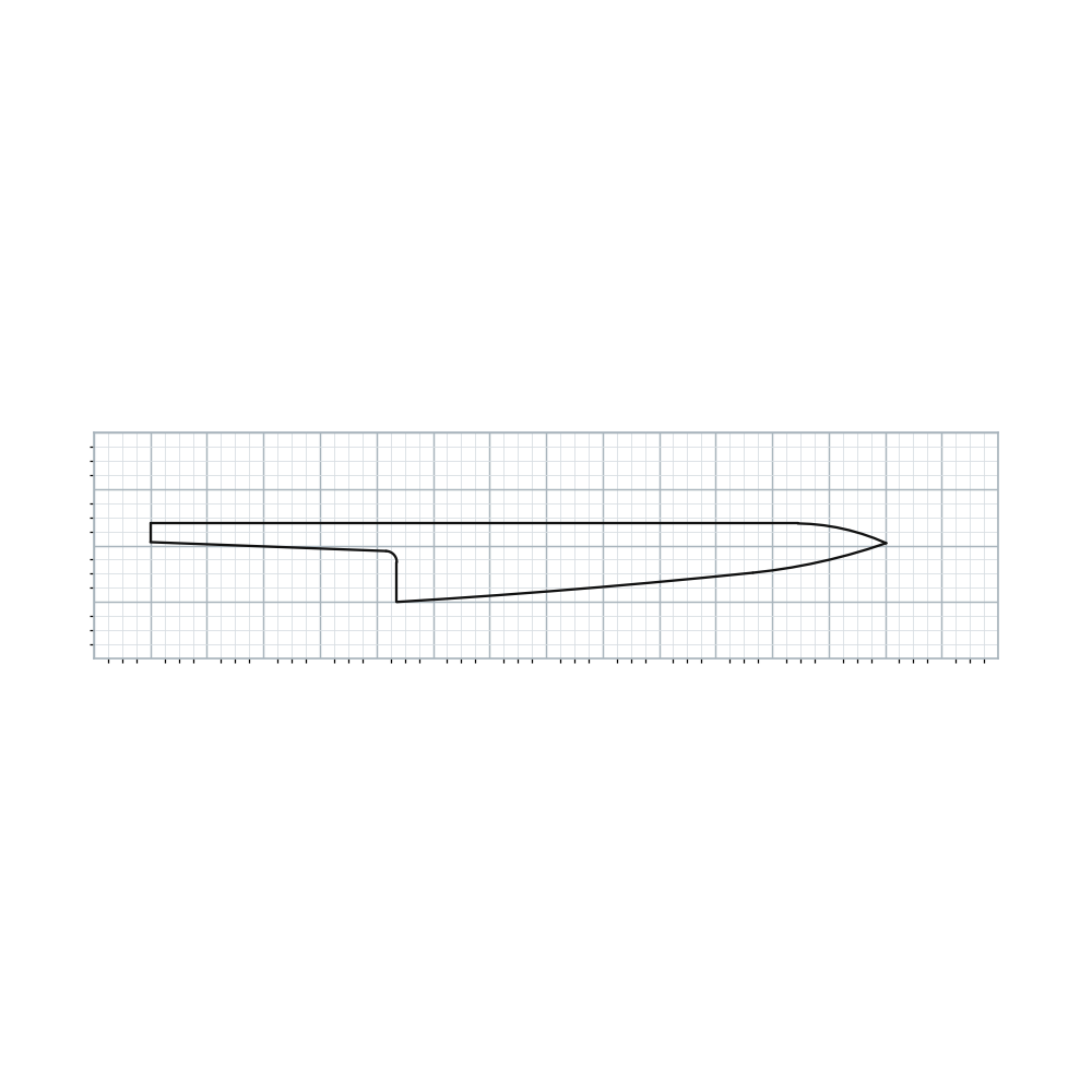 Knife Blank 249