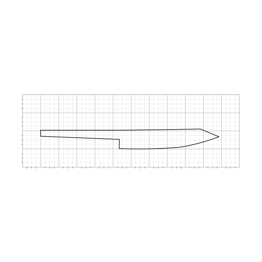 Knife Blank 261