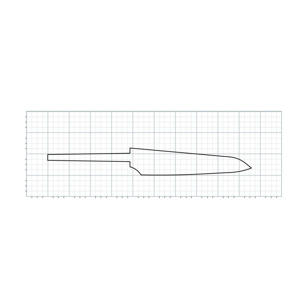 Knife Blank 262