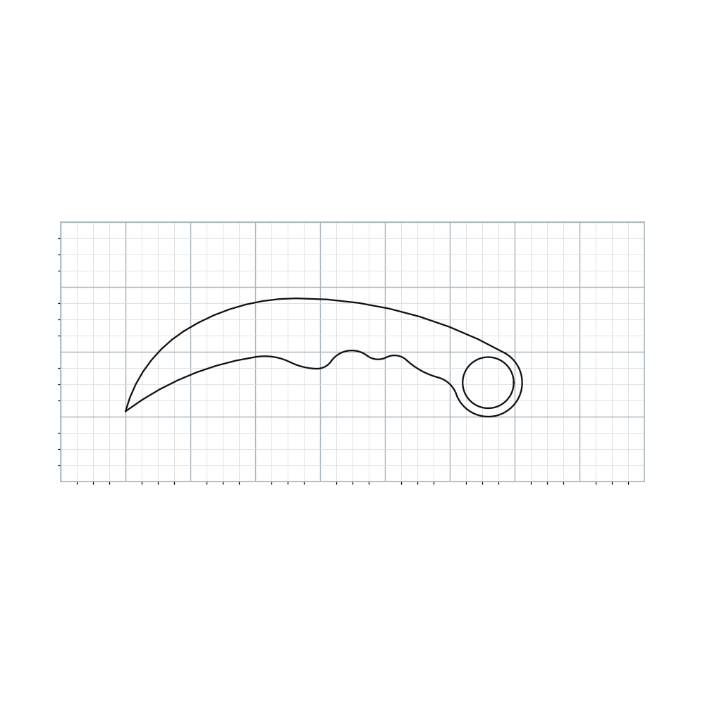 Knife Blank 292