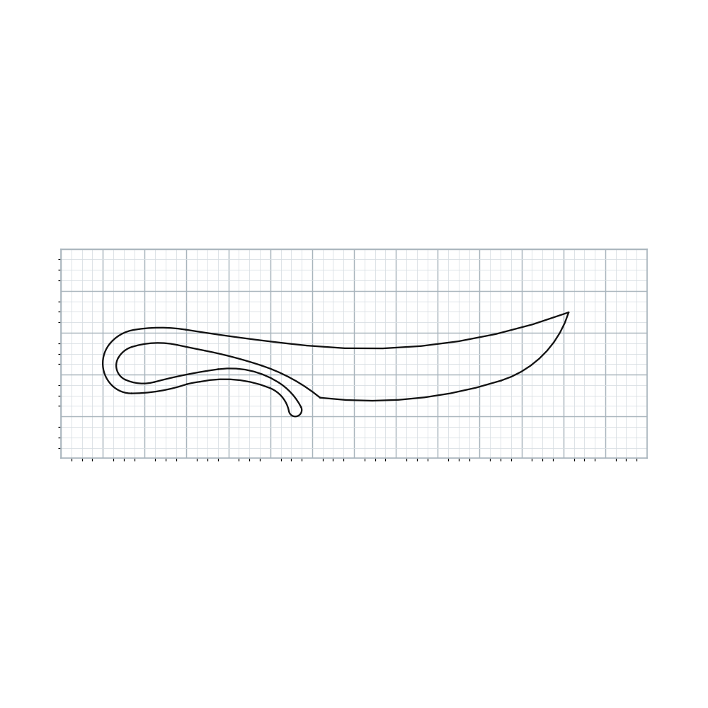 Knife Blank 396