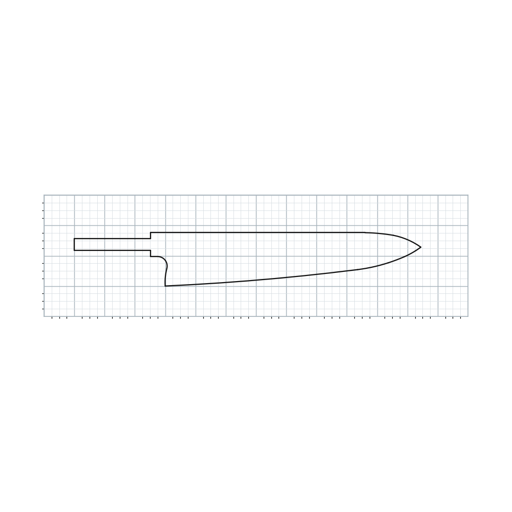 Knife Blank 403