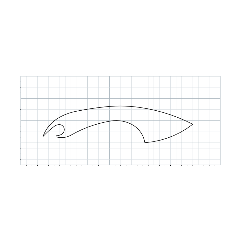 Knife Blank 440