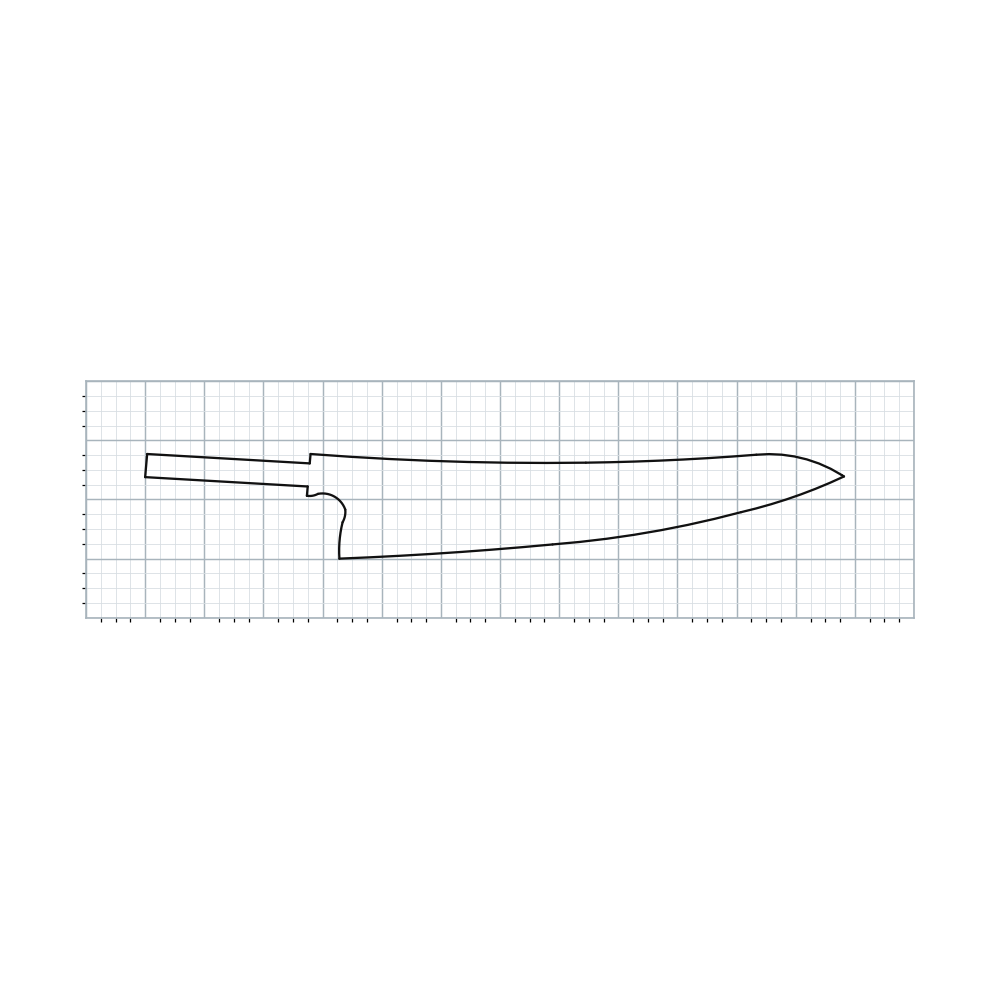Knife Blank 454