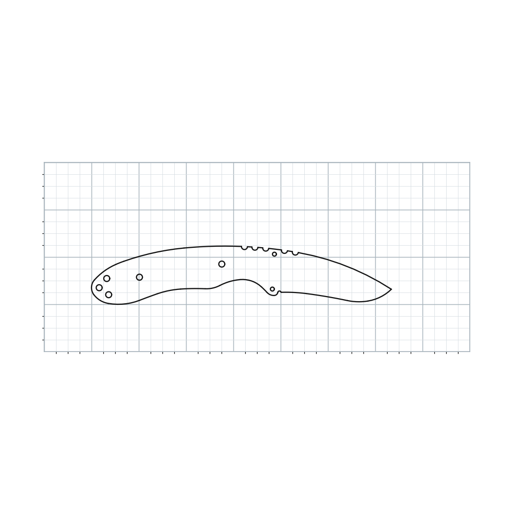 Knife Blank 471