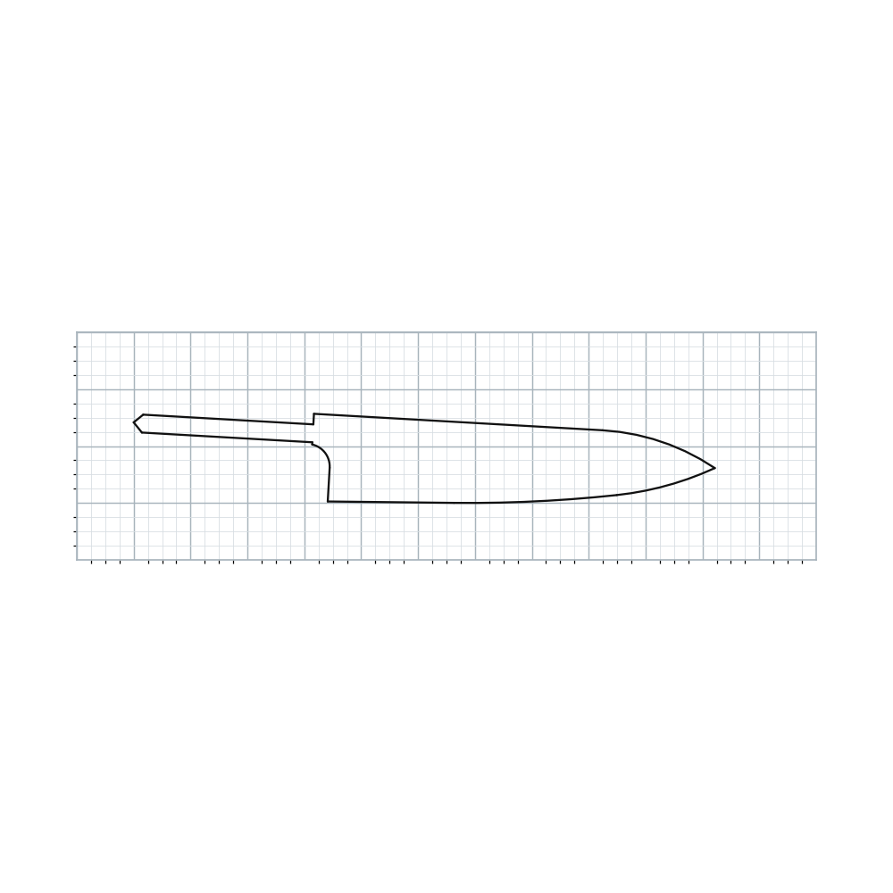Knife Blank 489