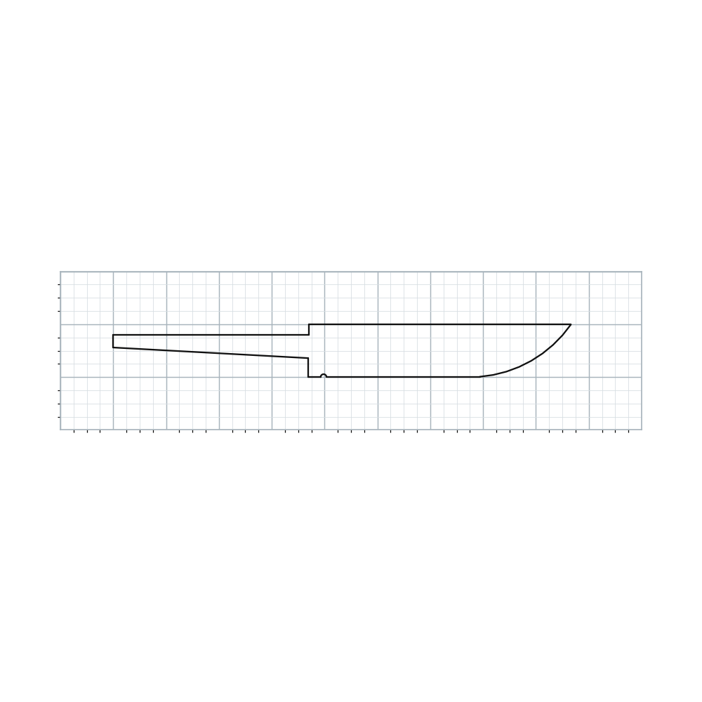 Knife Blank 547