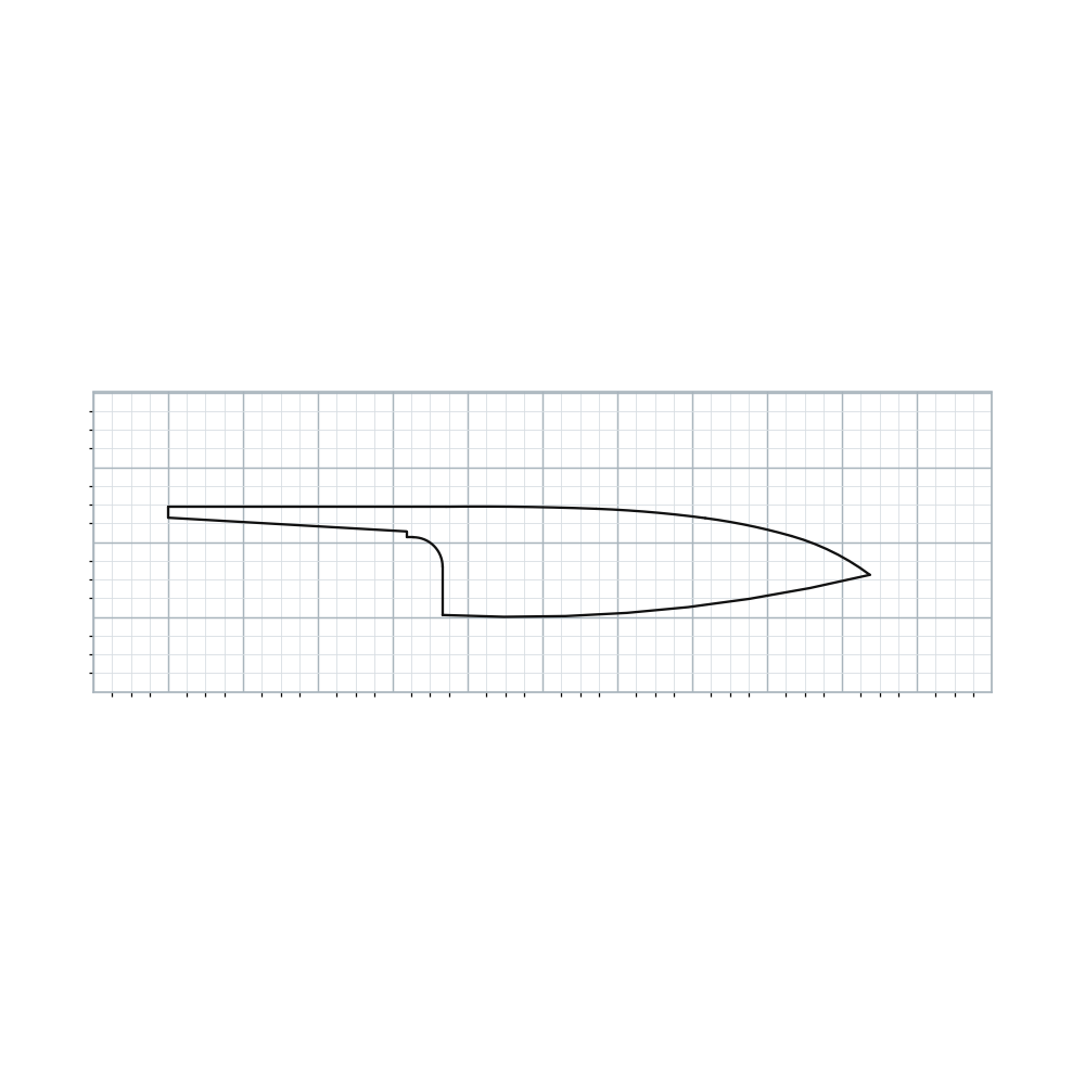 Knife Blank 033
