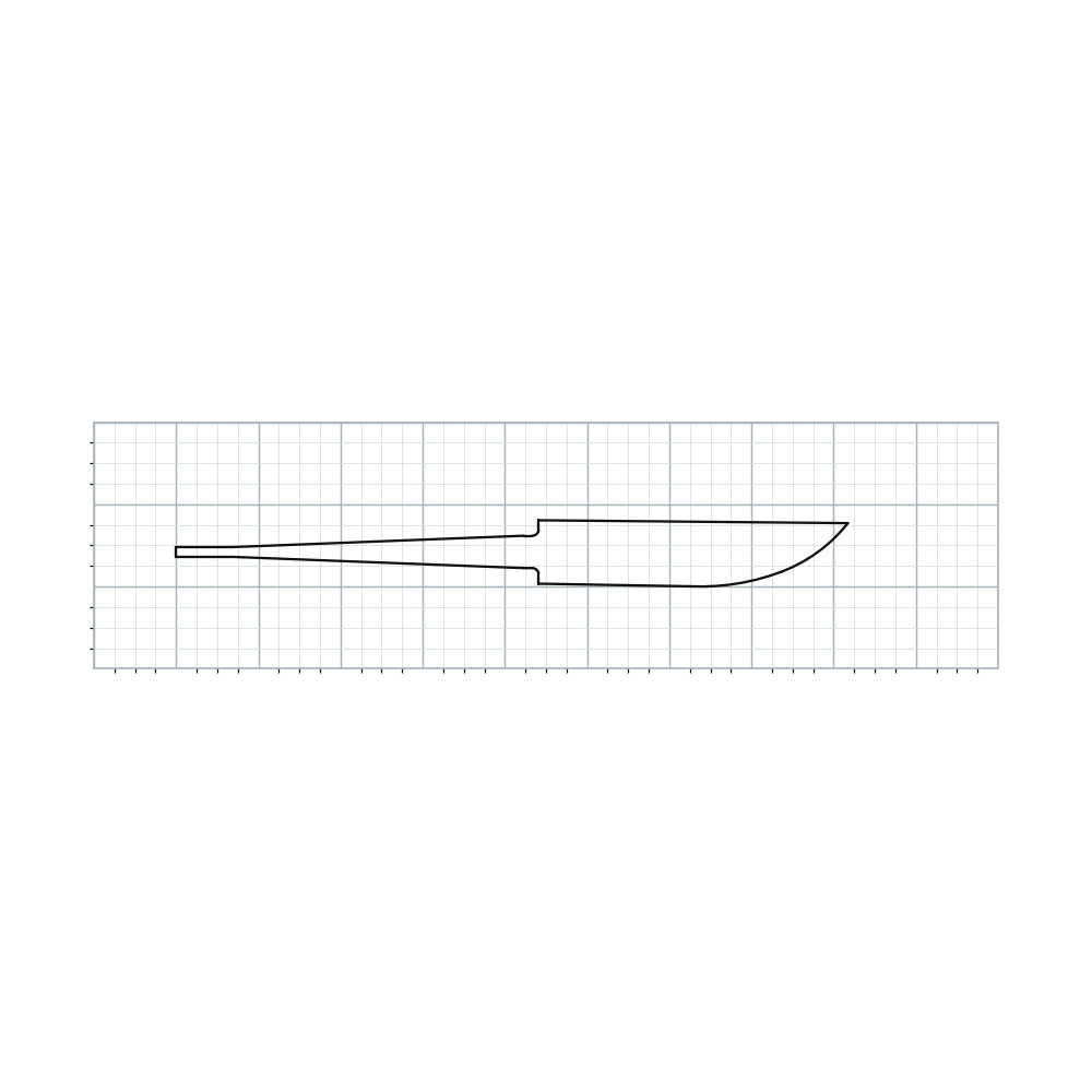 Knife Blank 491