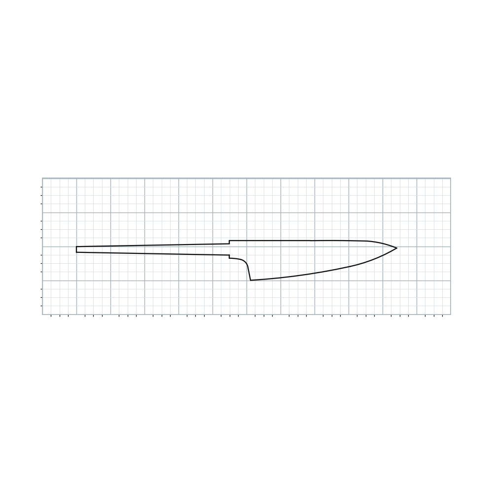Knife Blank 052