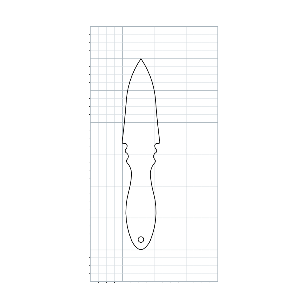Knife Blank 065